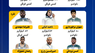 نوراینفو | پایانِ کارِ المپین‌های ایرانی در پاریس با 12 مدال