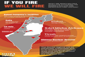 If You Fire, We Will Fire