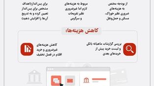 نوراینفو | نکات کلیدی برای بهبود مدیریت مالی
