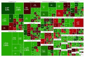 بورس رکورد شکست/شاخص در کانال 2.5 میلیون واحد