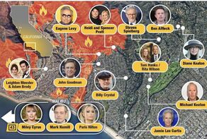 Celebrities lose homes in LA fires