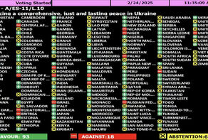 United Nations General Assembly approves anti-Russia resolution.