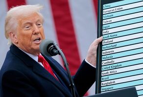 Trump against the world: The U.S.’s tariff war with trade partners begins!