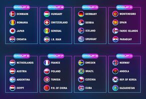 Iran learn fate in 2025 IHF Women’s World C'ship