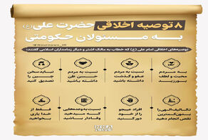 نوراینفو | 8 توصیه اخلاقی حضرت علی(ع) به مسئولان حکومتی