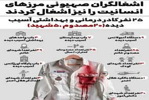 نوراینفو | جنایت‌های جنگی نتانیاهو در جنگ 12 روزه