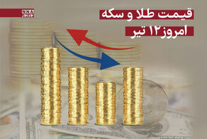 قیمت سکه و طلا امروز پنجشنبه 12 تیر 1404 +جدول