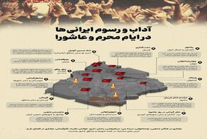نوراینفو | آداب و رسوم ایرانی‌ها در ایام محرم و عاشورا