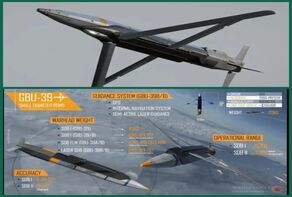 چرا آمریکا از لبنان درخواست بازگرداندن موشک عمل نکرده را دارد؟