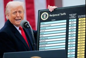 До какой степени рынки устойчивы к напряжению со стороны Трампа?