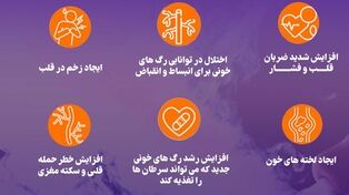 نوراینفو | آیا ویپ از سیگار هم خطرناک‌تر است؟