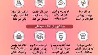 نوراینفو | چگونه از آفتاب‌سوختگی در روزهای گرم تابستان پیشگیری کنیم؟