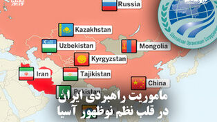 مدار دیپلماسی | ماموریت راهبردی ایران در قلب نظم نوظهور آسیا