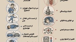 نوراینفو | اثرات کوتاه مدت و بلند مدت الکل بر بدن