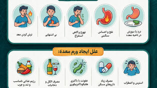 نوراینفو | ورم معده چیست؟علائم، دلایل و راه‌های پیشگیری از التهاب معده