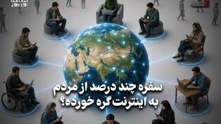 اقتصادنگار | سفره چند درصد از مردم به اینترنت گره خورده؟