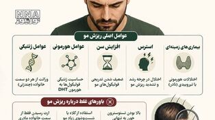 نوراینفو | همه آنچه مردان باید درباره ریزش مو بدانند