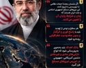 نوراینفو/۴ دستور راهبردی فرمانده کل قوا برای مقابله با تهدیدهای آمریکا و رژیم صهیونیستی