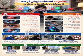 نوراینفو/عوارض پنهان اعتیاد به موبایل بر سلامت جسم و روان