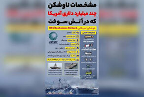 مشخصات ناوشکن چند میلیارد دلاری آمریکا که در آتش سوخت