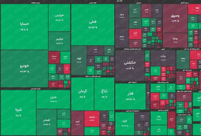 حرکت متعادل بازار سهام