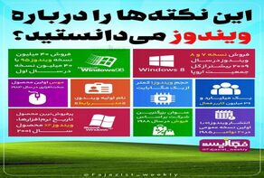 این نکته‌ها را درباره ویندوز می‌دانستید؟