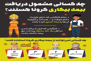 چه کسانی مشمول دریافت بیمه بیکاری کرونا هستند؟