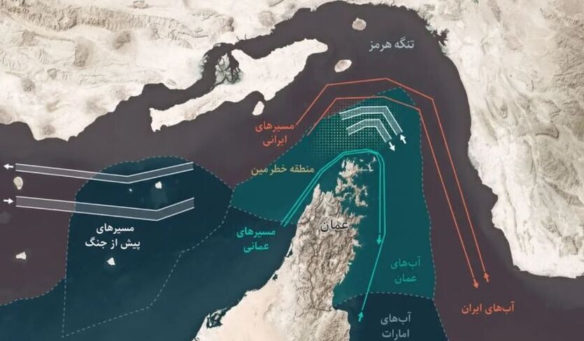 آیا مکرون ناخواسته راز قدرت ژئوپلیتیکی ایران را فاش کرد؟